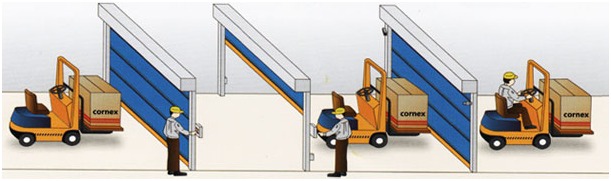 Customized Flame Retardant PVC High Speed Door with Vision Panel Operation way and safety device 3