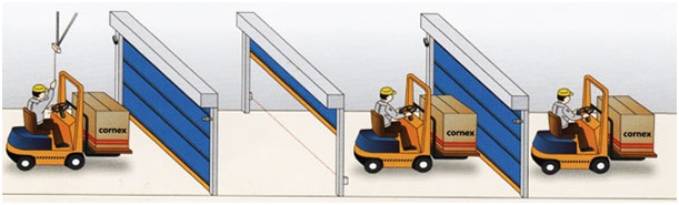 Customized Flame Retardant PVC High Speed Door with Vision Panel Auto mode: radar, loop detector, light curtain sensor, etc 1