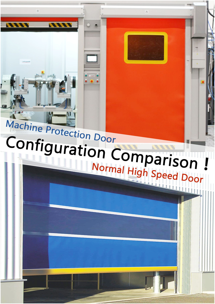 Customized Flame Retardant PVC High Speed Door with Vision Panel product description 2-1