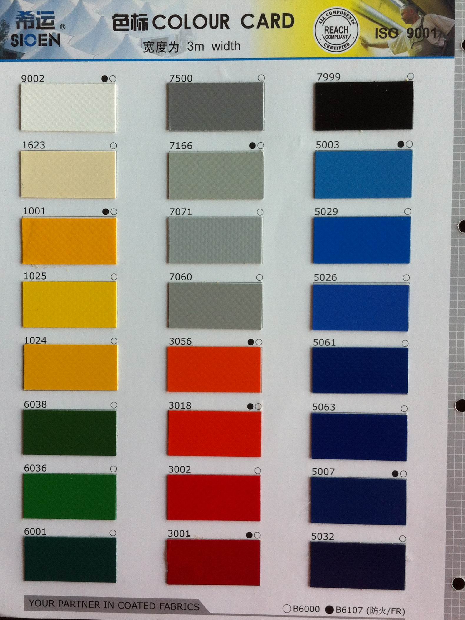 Customized Flame Retardant PVC High Speed Door with Vision Panel product description 1-1
