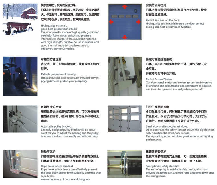 Automatic Warehouse Sectional Door Accessories 1