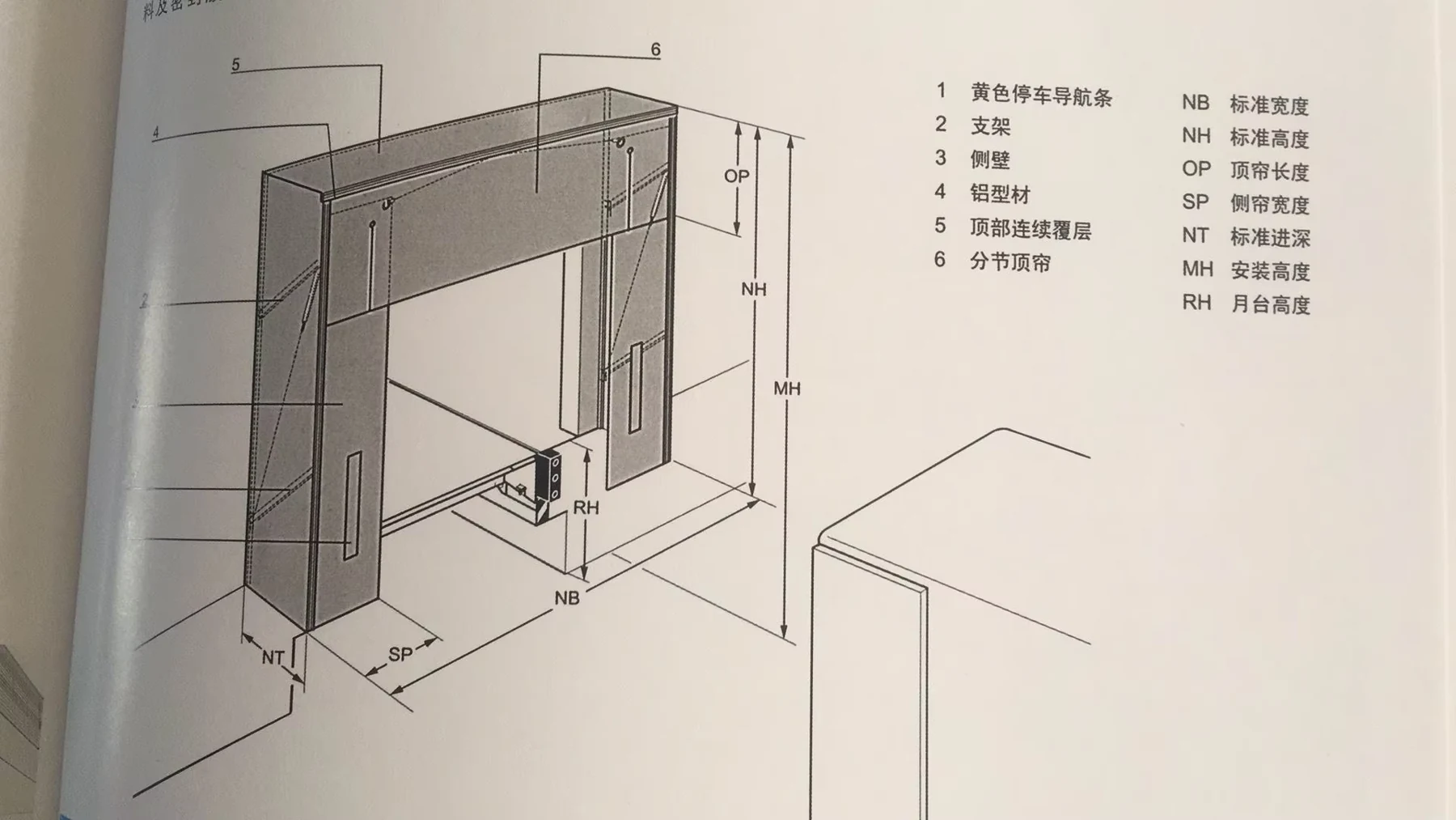 Sponge Door Seal for Industrial Sectional Doors — Dock shelter dimensions and frame