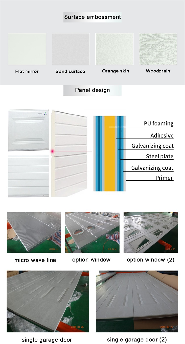 Automatic Steel Sectional Garage Door for Residential Garages detail image 2