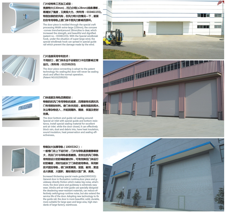 Perforated Steel Security Roller Door guide rail and structure